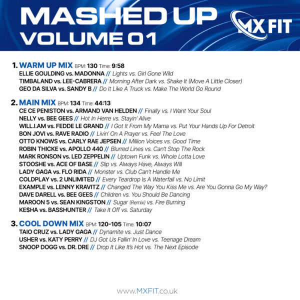 Mashed Up 1 fitness music tracklisting
