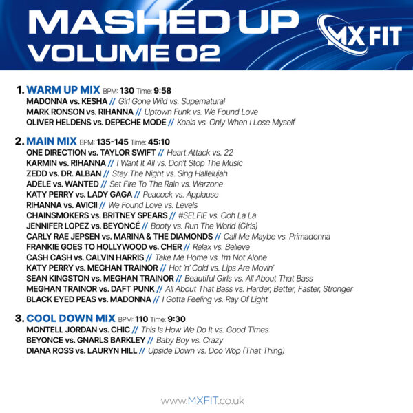 Mashed Up 2 fitness music tracklisting