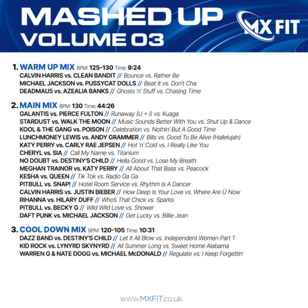 Mashed Up 3 fitness music tracklisting