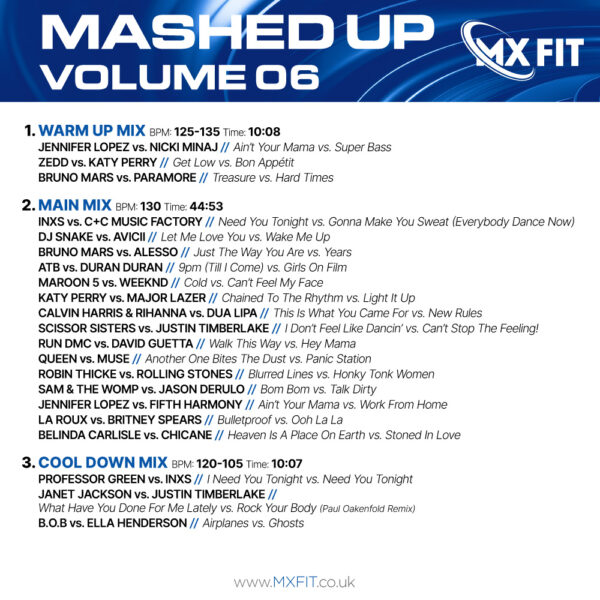 Mashed Up 6 fitness music tracklisting