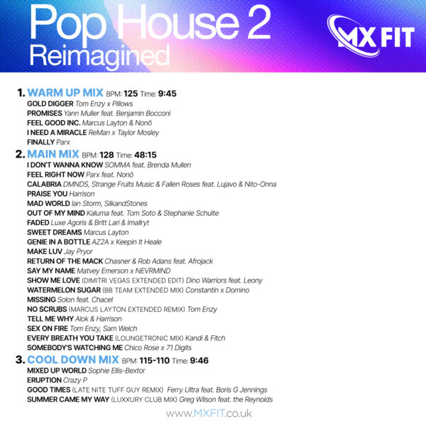 Pop House Reimagined 2 fitness music tracklisting
